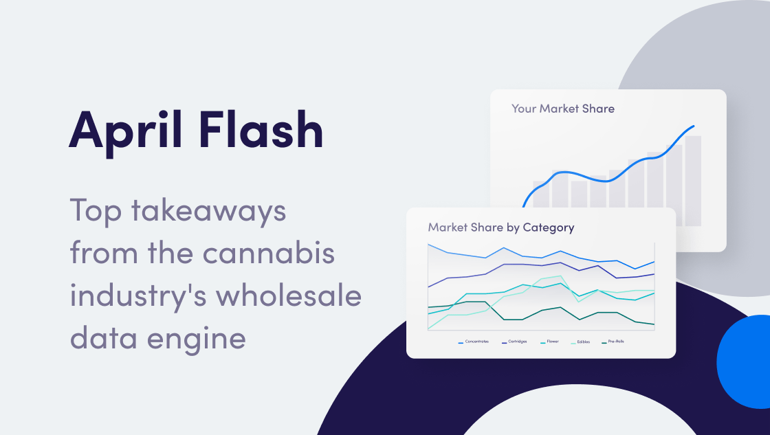 April Flash Highlights: Cartridges Gain Market Share, Concentrates Get More Expensive