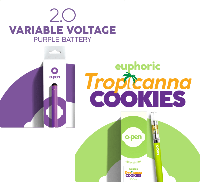 Advertising Leaflink