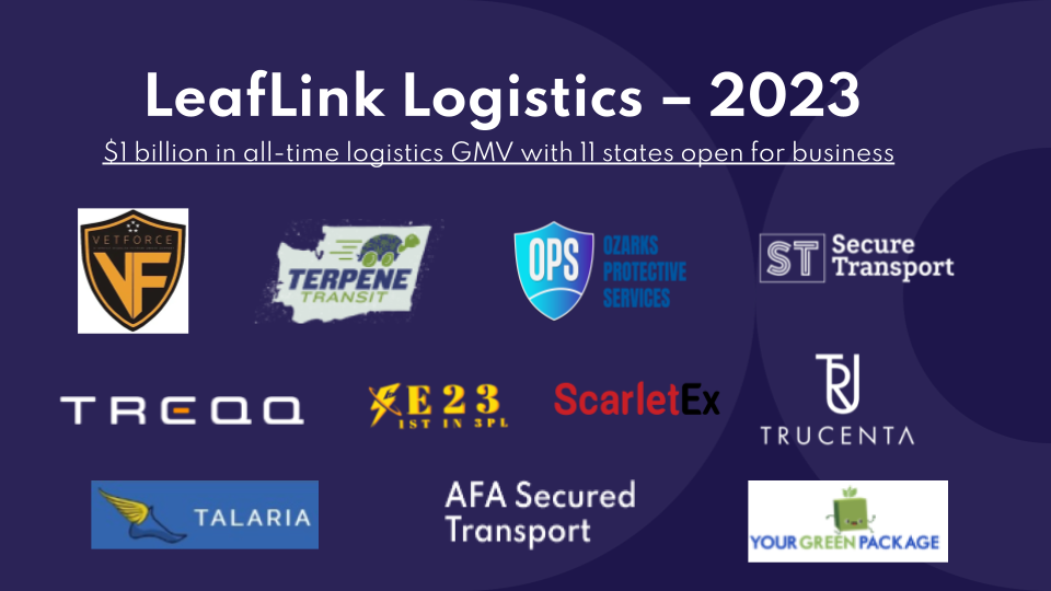 LeafLink Logistics Year in Review: $1 Billion in All-Time GMV and 8 New States Added