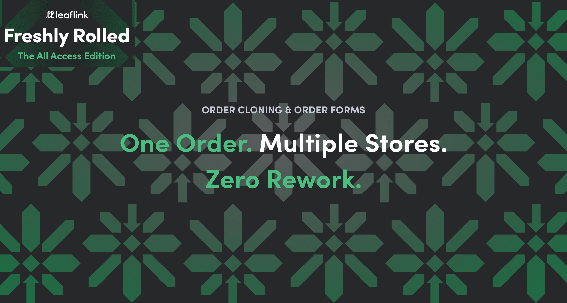 One Order. Multiple Stores. Zero Rework.