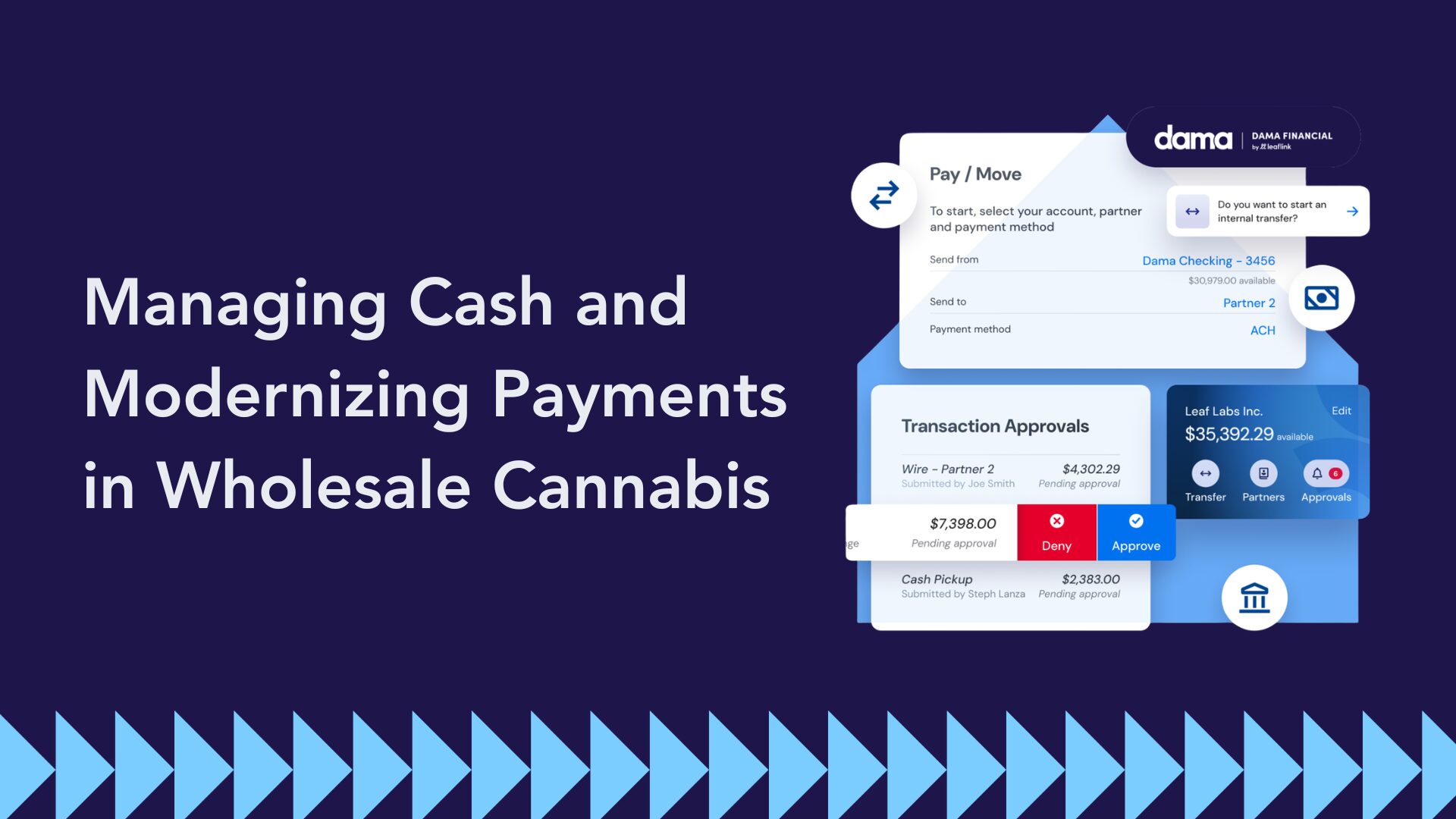 Managing Cash and Modernizing Payments in Wholesale Cannabis